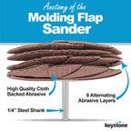 4" Star Molding Flap Sanders