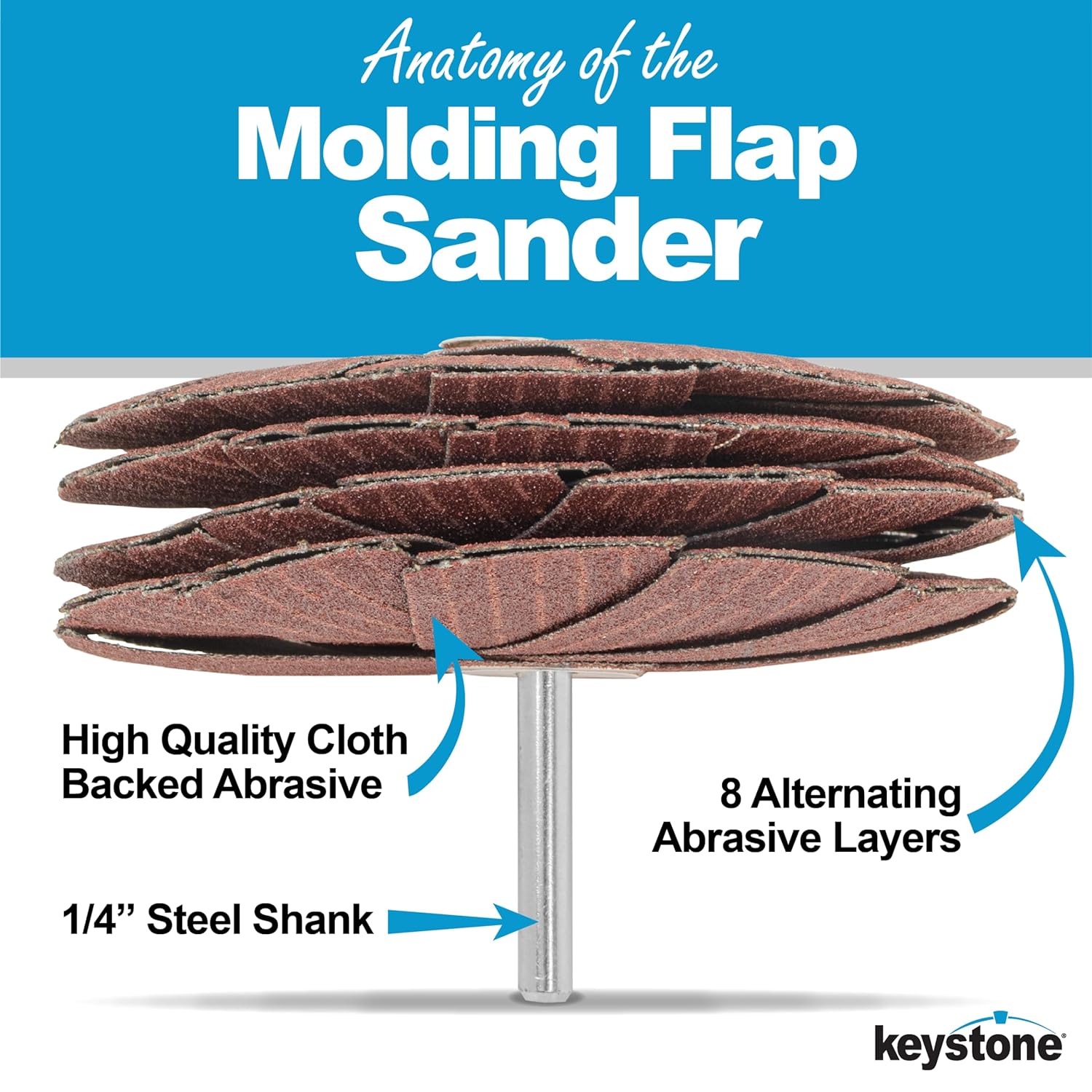 4" Star Molding Flap Sanders