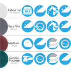 5" Non-Woven Cloth Backed Discs