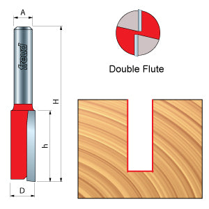 Double Flute Straight Bits - 1/2" Shank