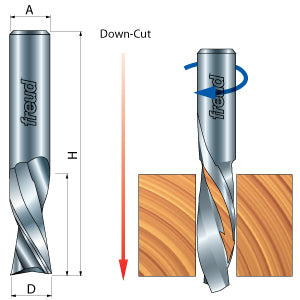 Down Spiral Solid Carbide Router Bits