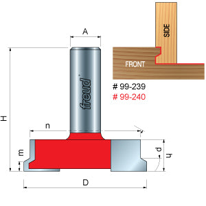 Drawer Lock Router Bits