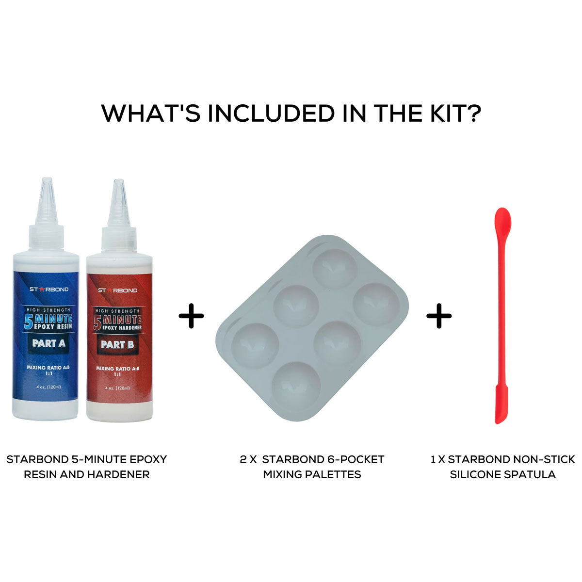5-Minute Epoxy Kit