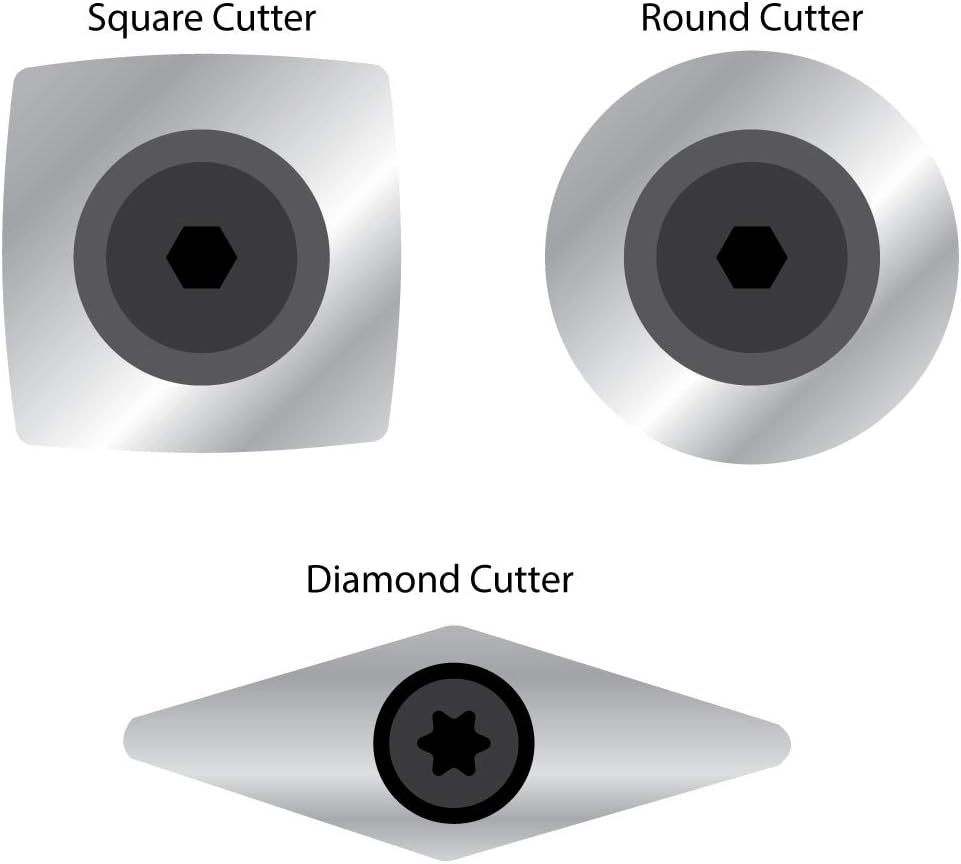 Large Carbide Cutting Tools