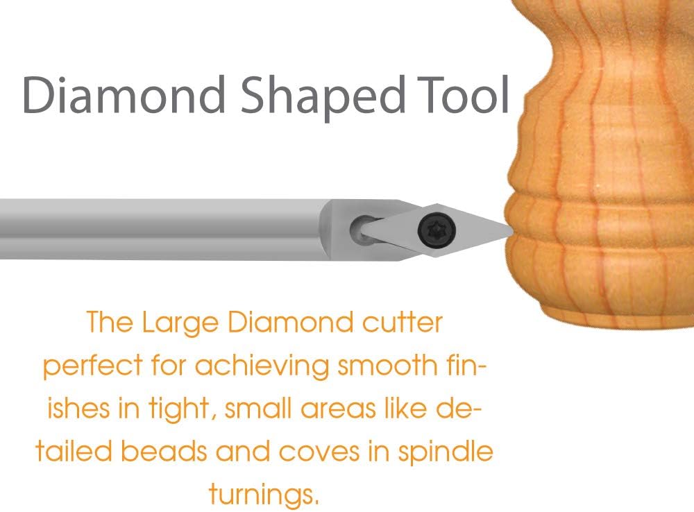 Large Carbide Cutting Tools