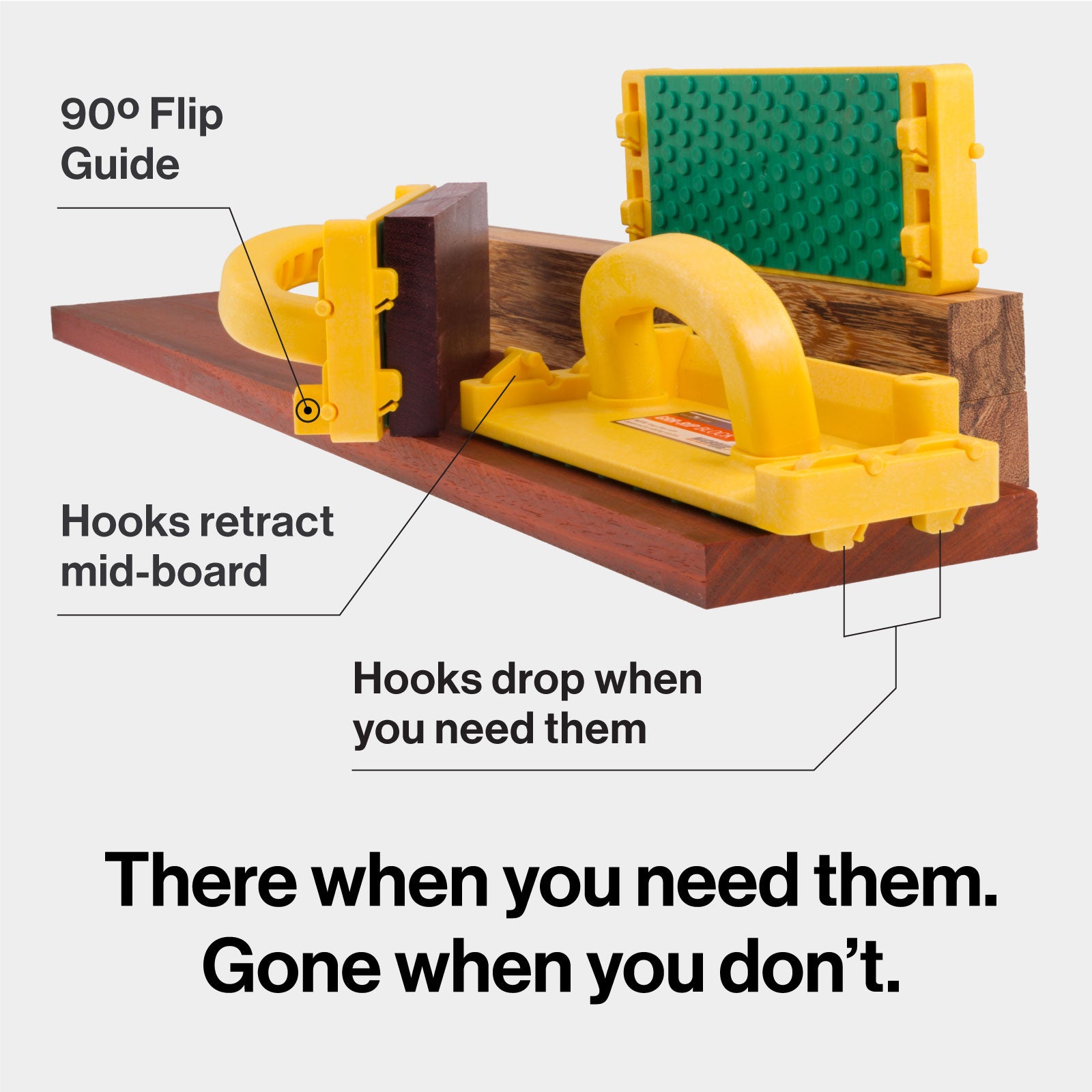 GRR-RIP Block