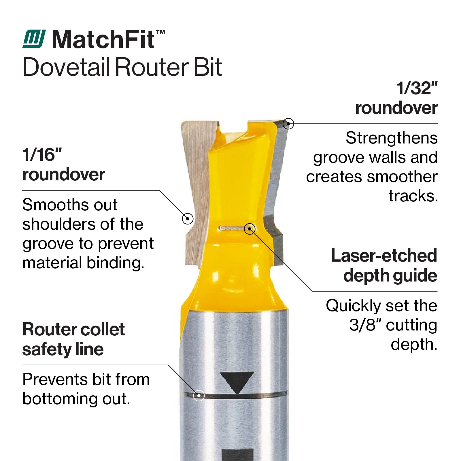 MATCHFIT Dovetail Router Bit - 14° x 1/2"
