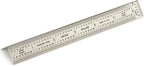 Bend Rule
