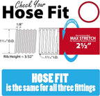 Flex Fit Threaded Fittings for Power Tool Hose
