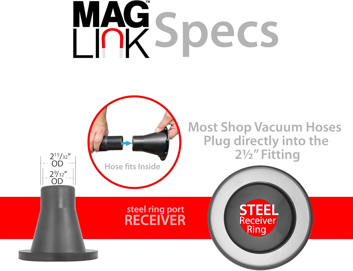 4" - 2½" MagLink™ Steel Ring Receiver Pack