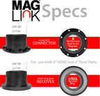 4" MagLink™ Super Pack for Dust Collectors