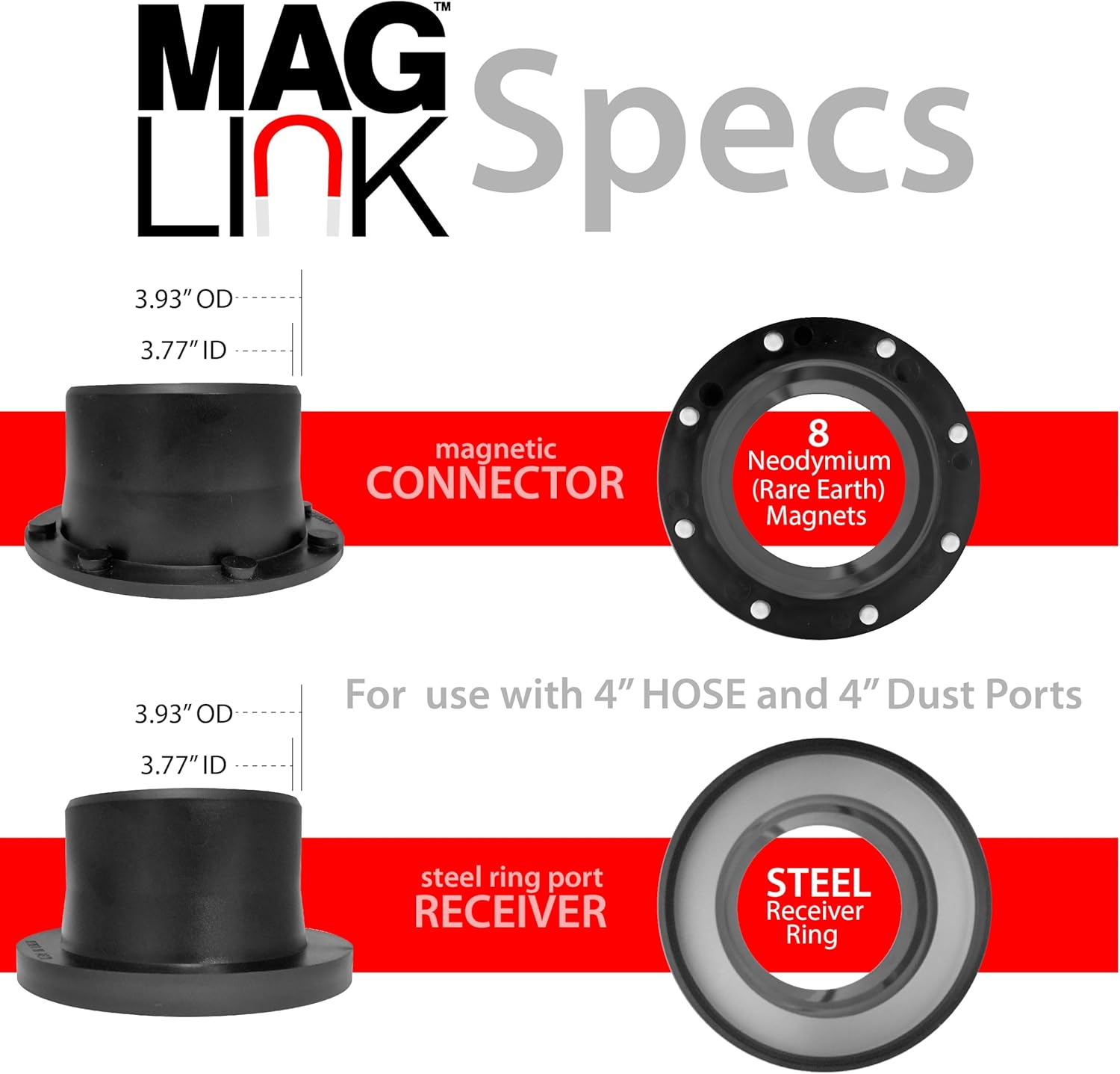 4" MagLink™ Super Pack for Dust Collectors