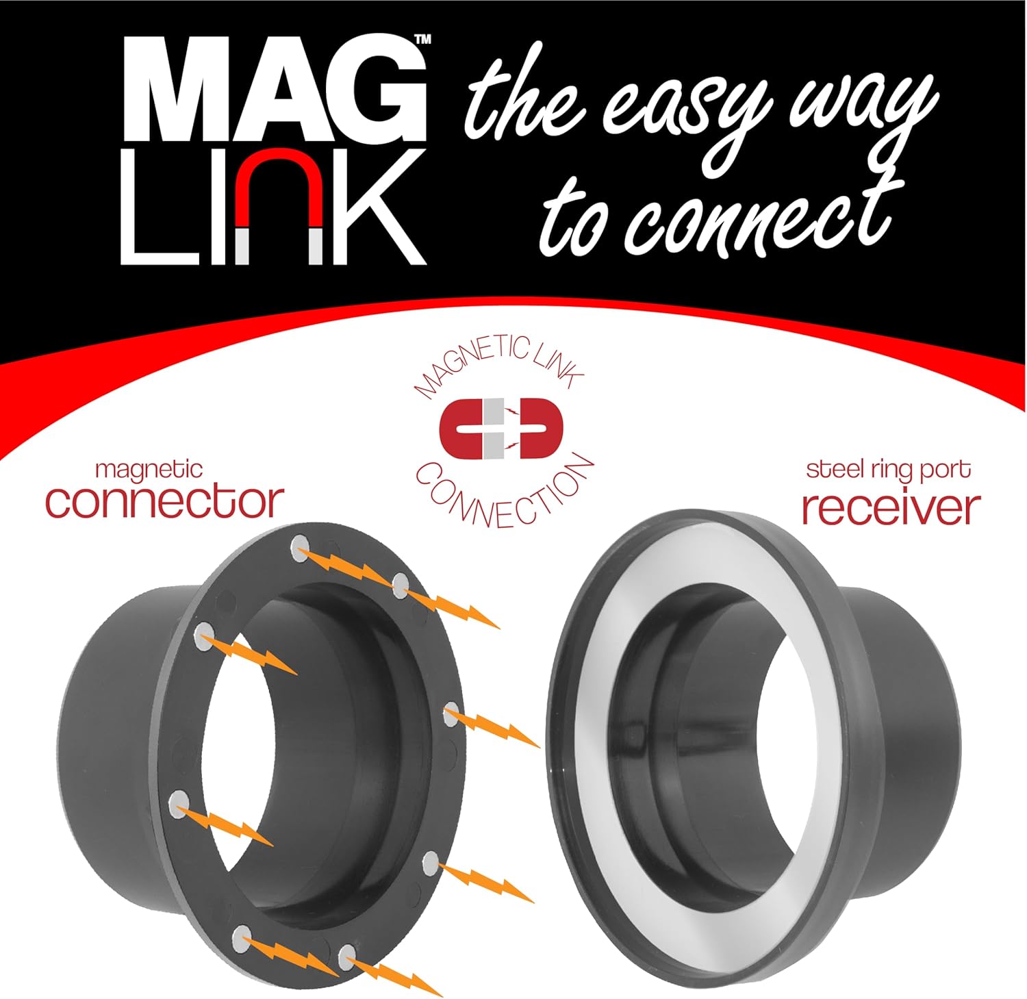 4" MagLink™ Super Pack for Dust Collectors