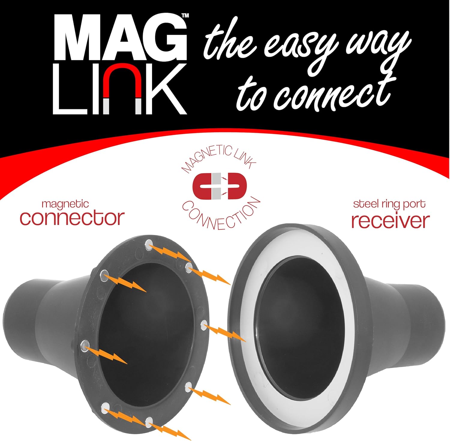 4" - 2½" Mag Link Starter Kit for Shop-Vac® Hoses