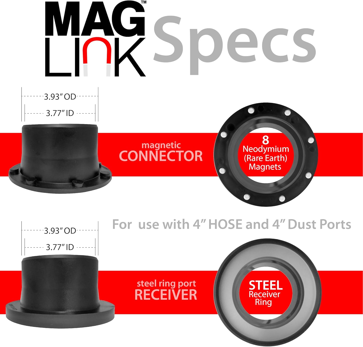 4" MagLink™ Starter Kit for Dust Collectors