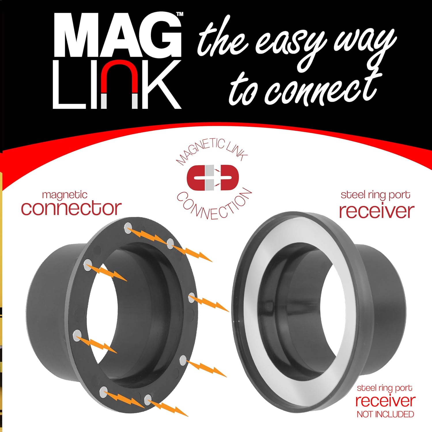 4" MagLink™ Magnetic Connector