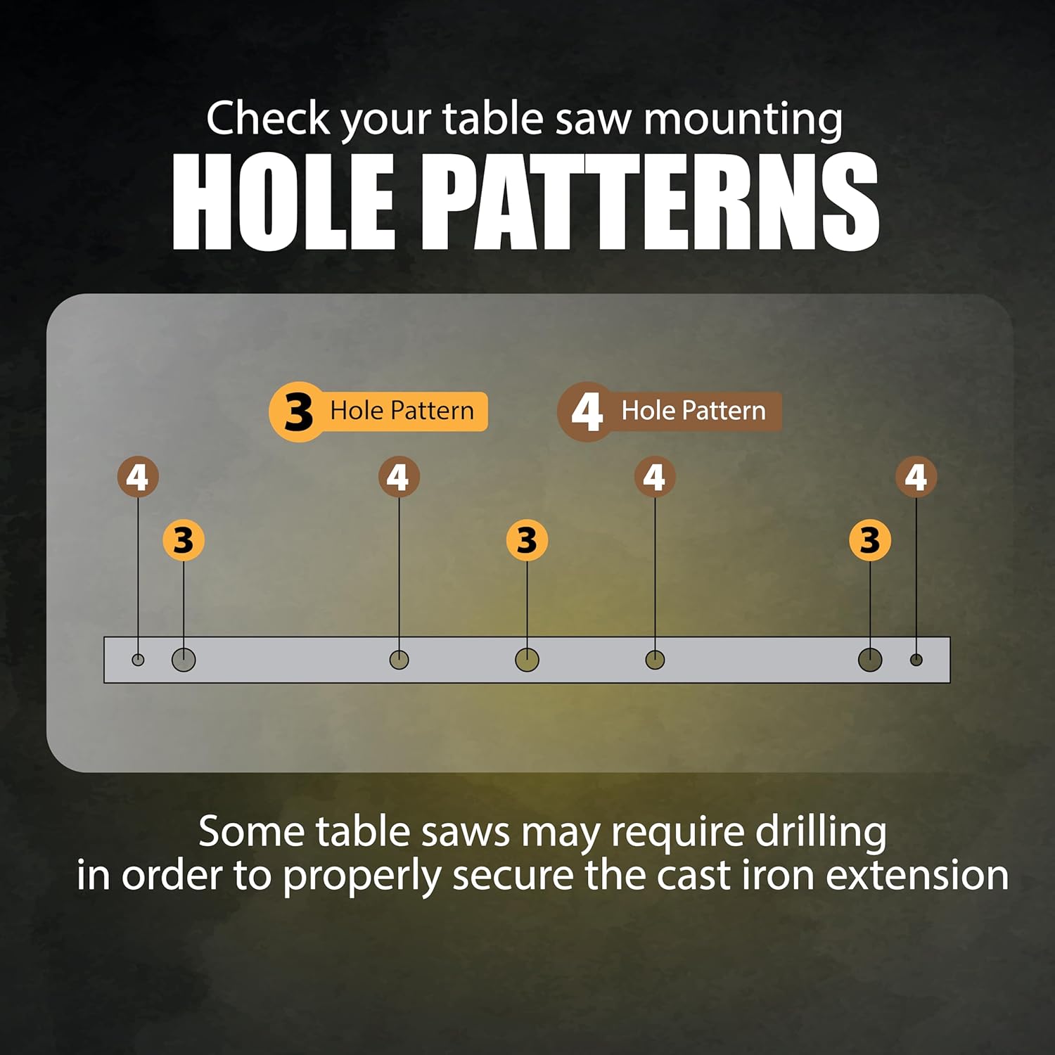Cast Iron Table Saw Router Extension Wing and Premium Phenolic Router Plate