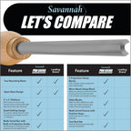Pro-Grind Sharpening System