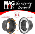 4" MagLink™ Starter Kit for Dust Collectors