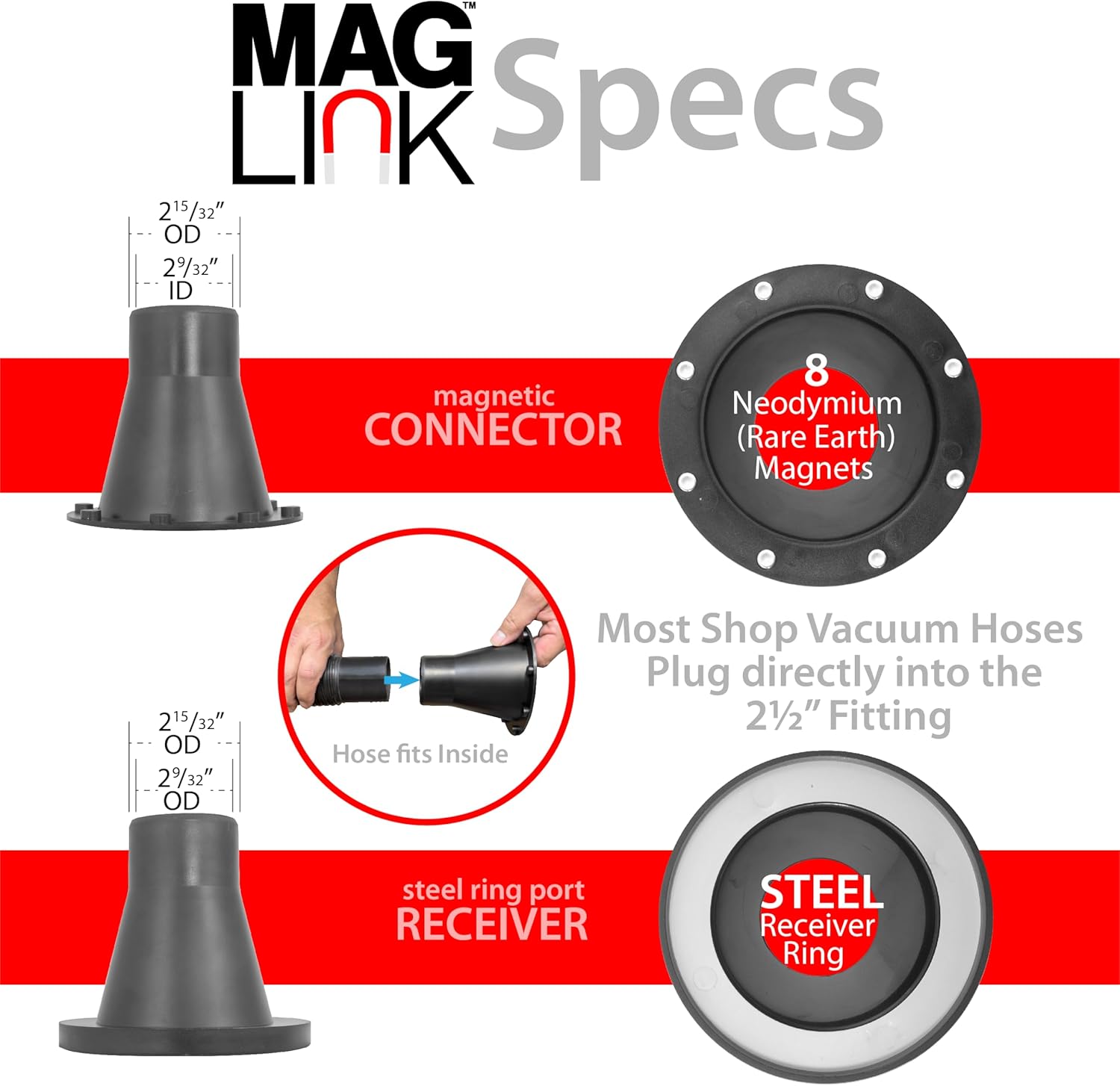 4" - 2½" Mag Link Starter Kit for Shop-Vac® Hoses