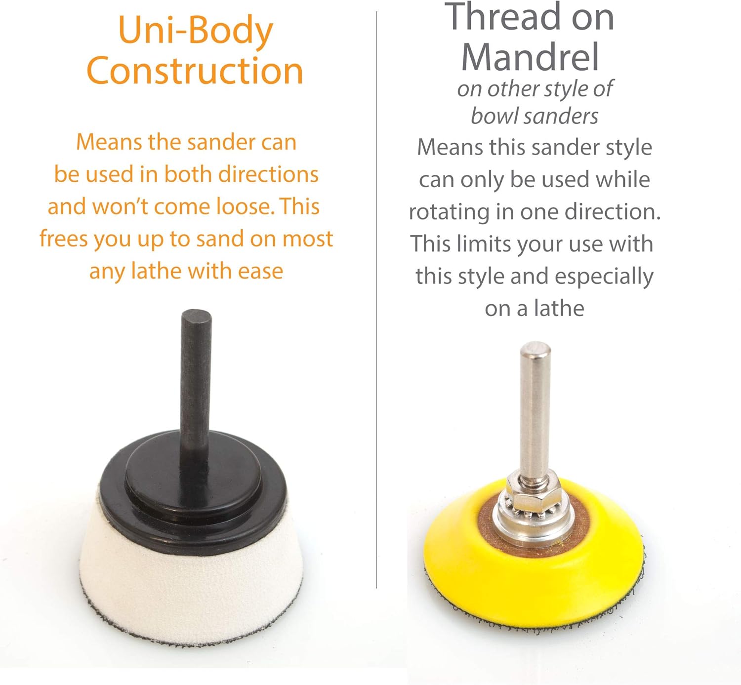 Bowl Sander Kit