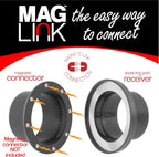 4" MagLink™ Steel Ring Receiver Pack