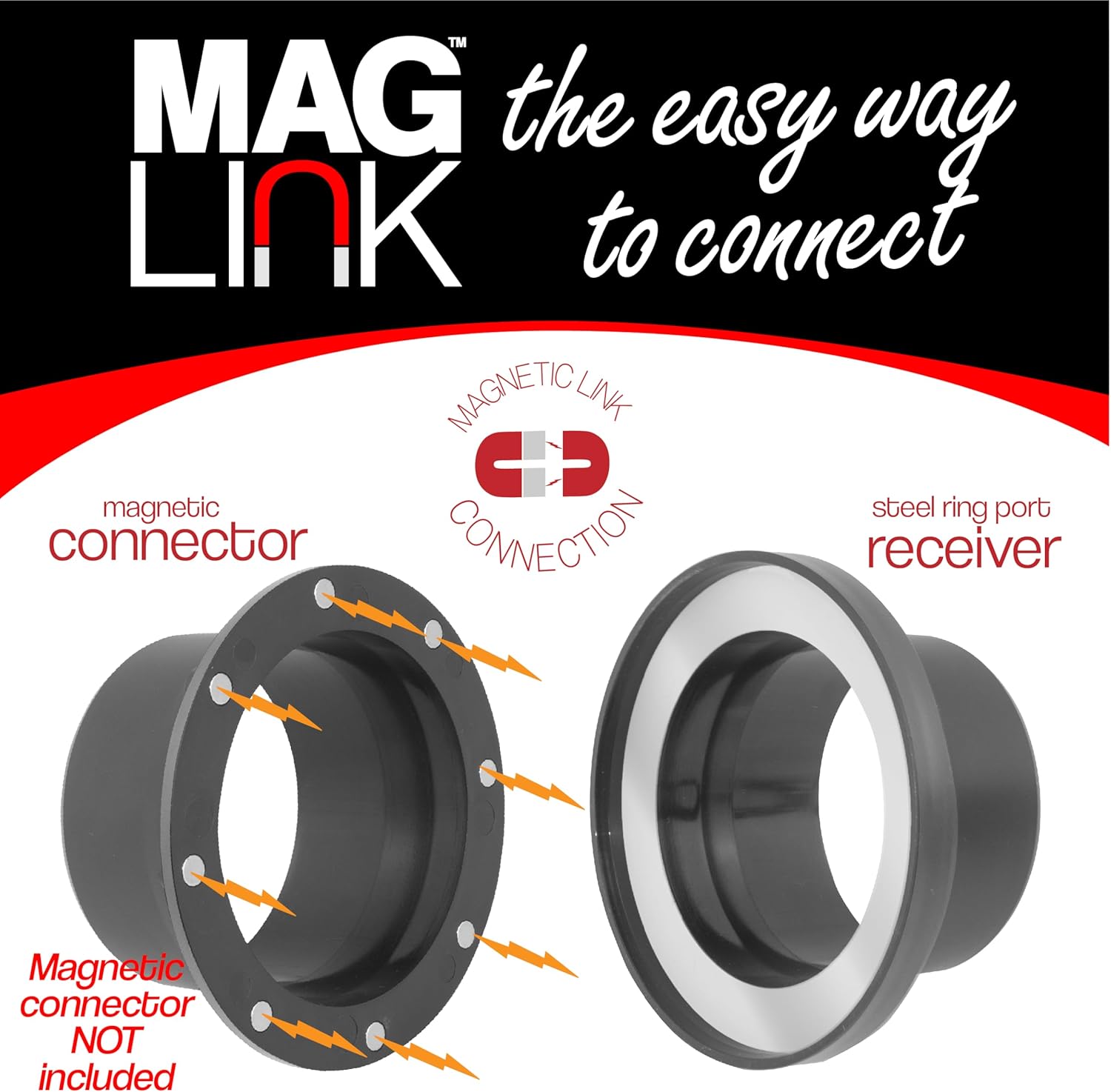 4" MagLink™ Steel Ring Receiver Pack