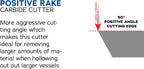 Replacement Cutter for Savannah Hollowing Cutting Tool