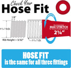 Flex Fit Threaded Fittings for Power Tool Hose