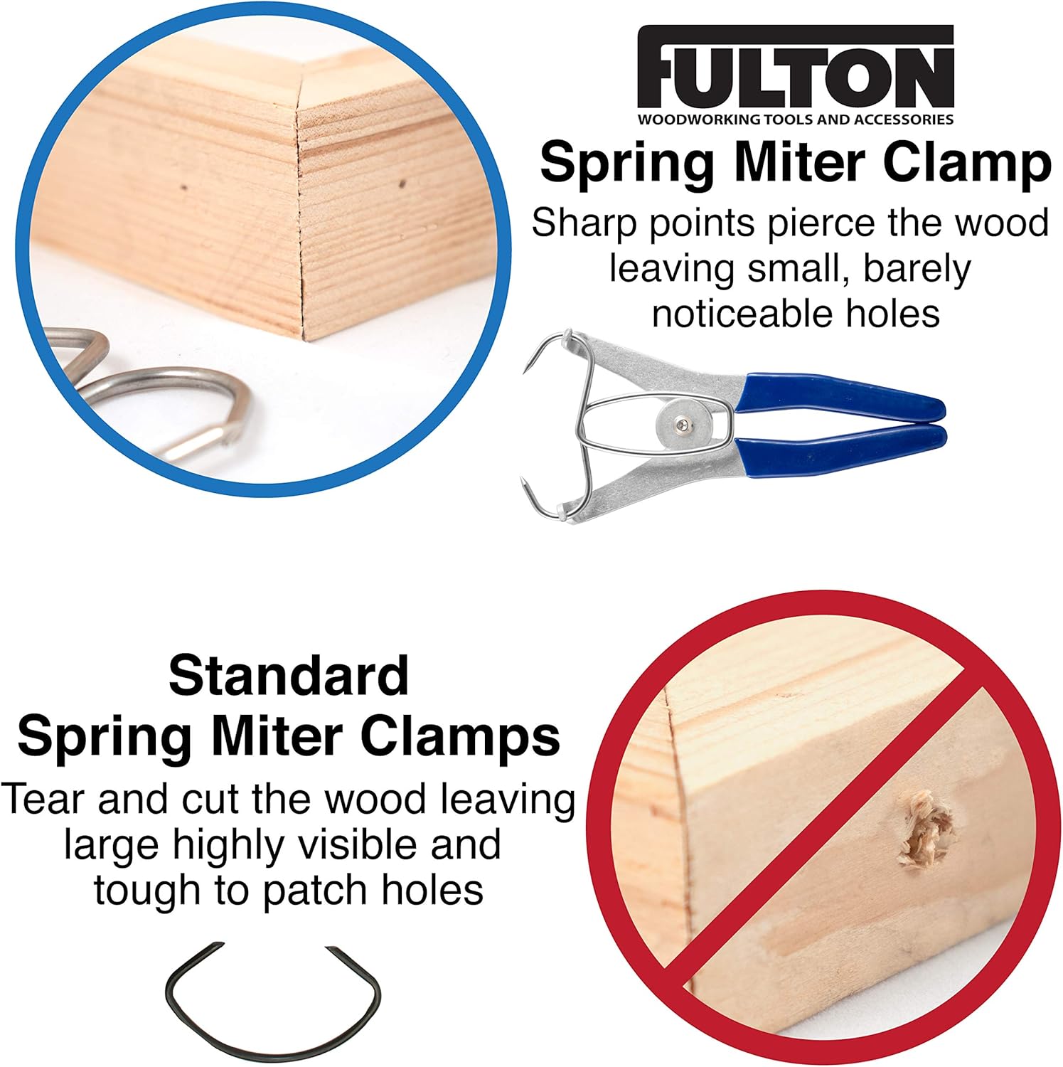 Spring Miter Clamps and Pliers