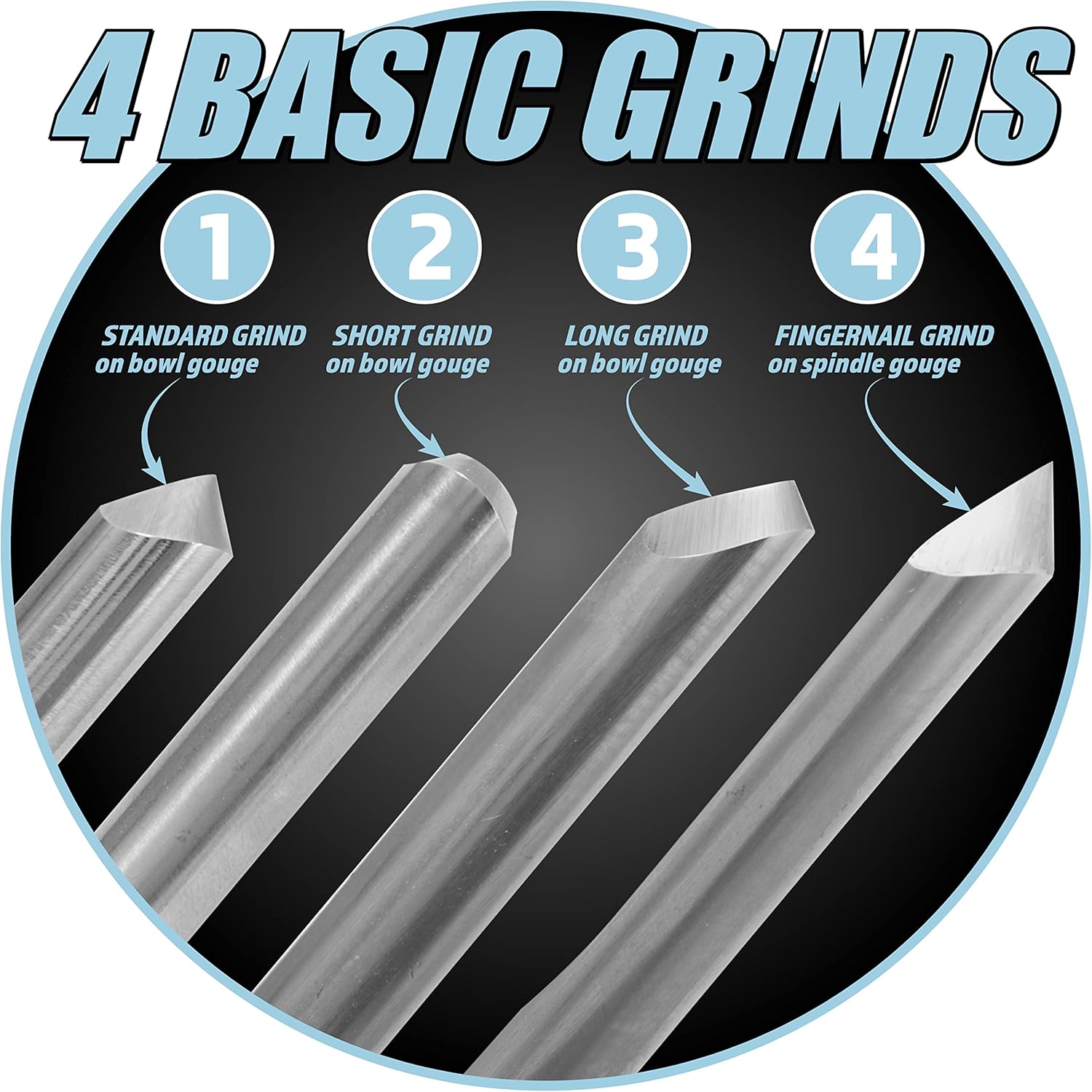 Pro Grind Multi-Grind Sharpening Jig
