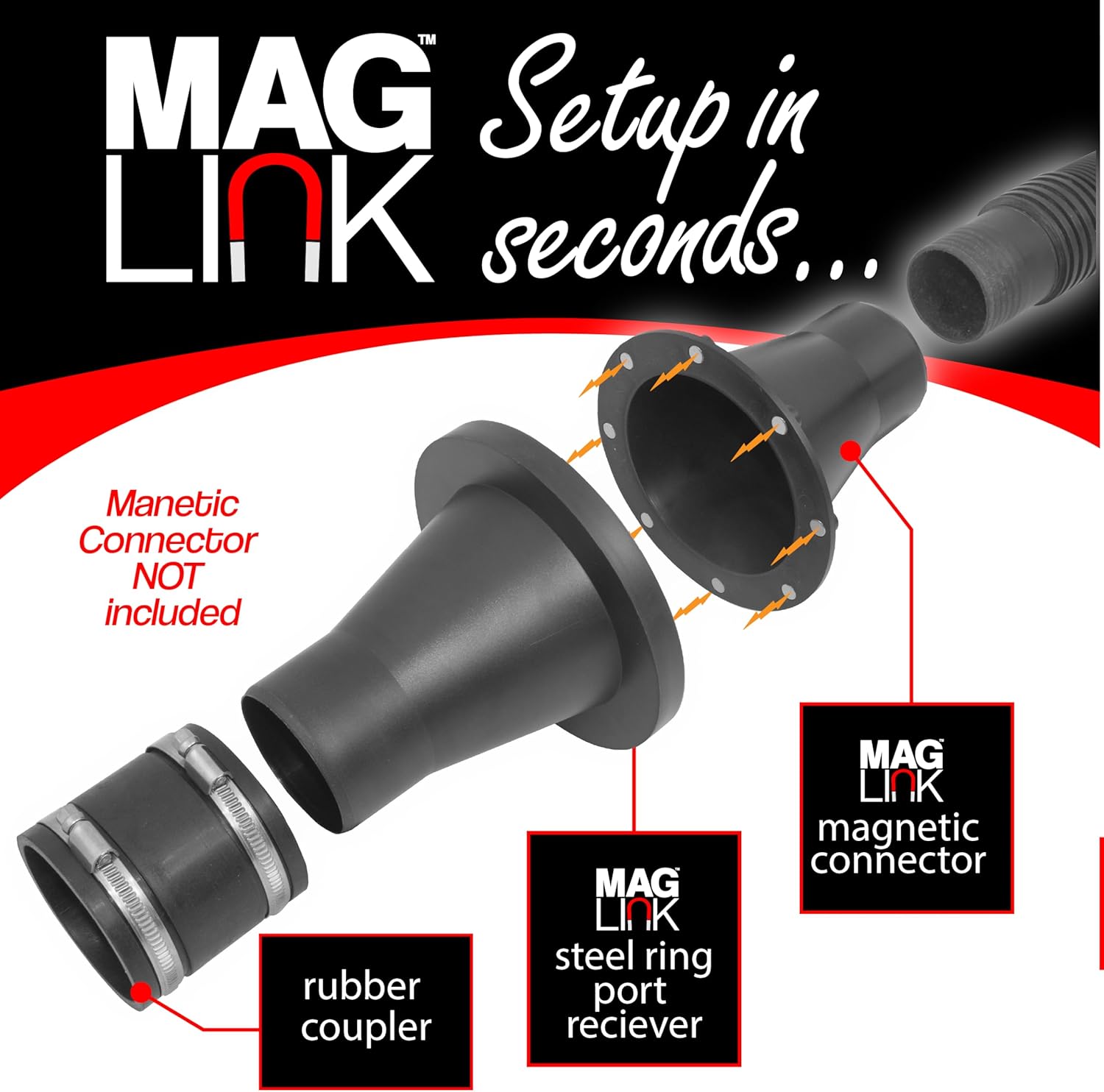 4" - 2½" MagLink™ Steel Ring Port Receiver
