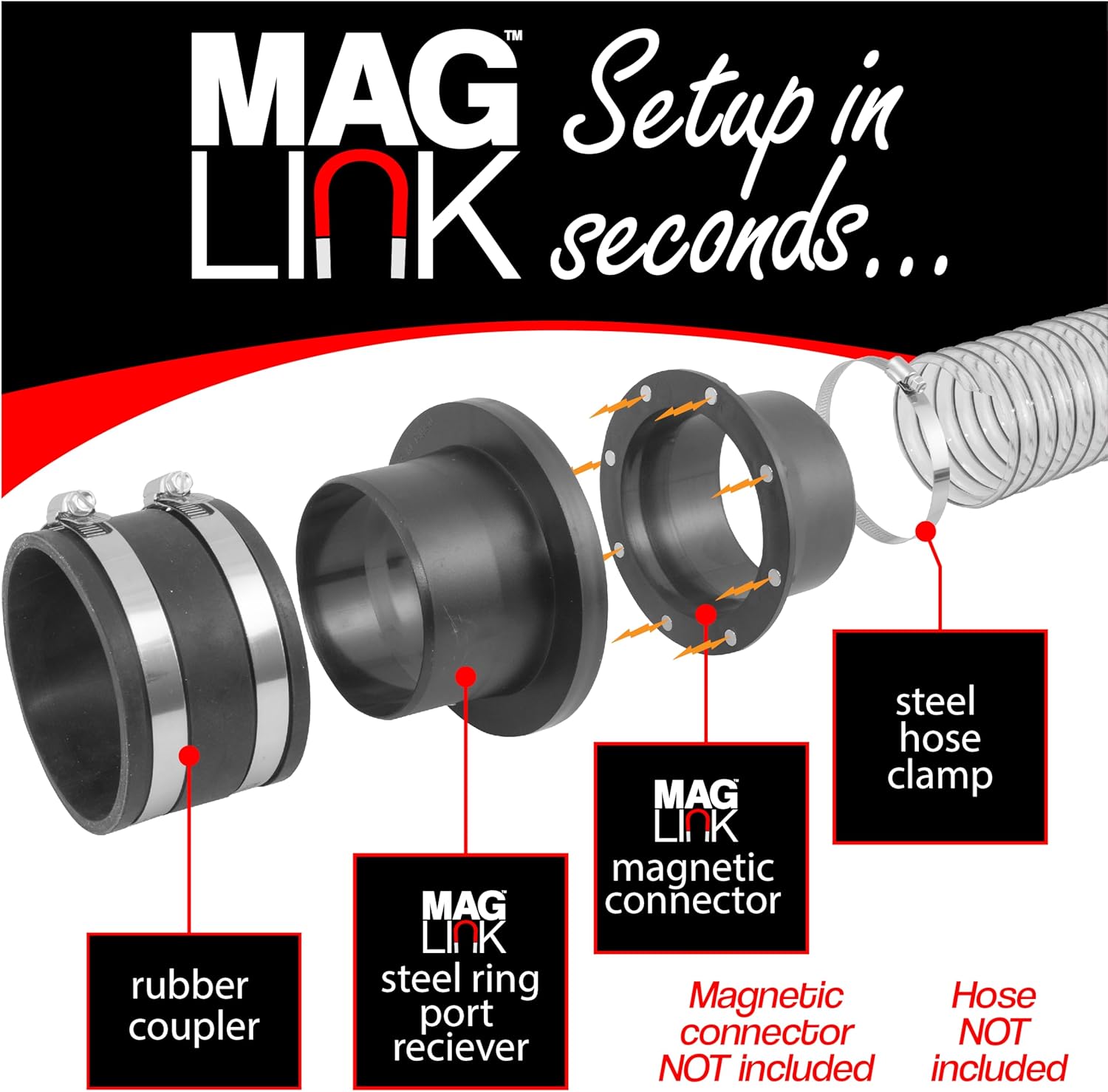 4" MagLink™ Steel Ring Receiver Pack