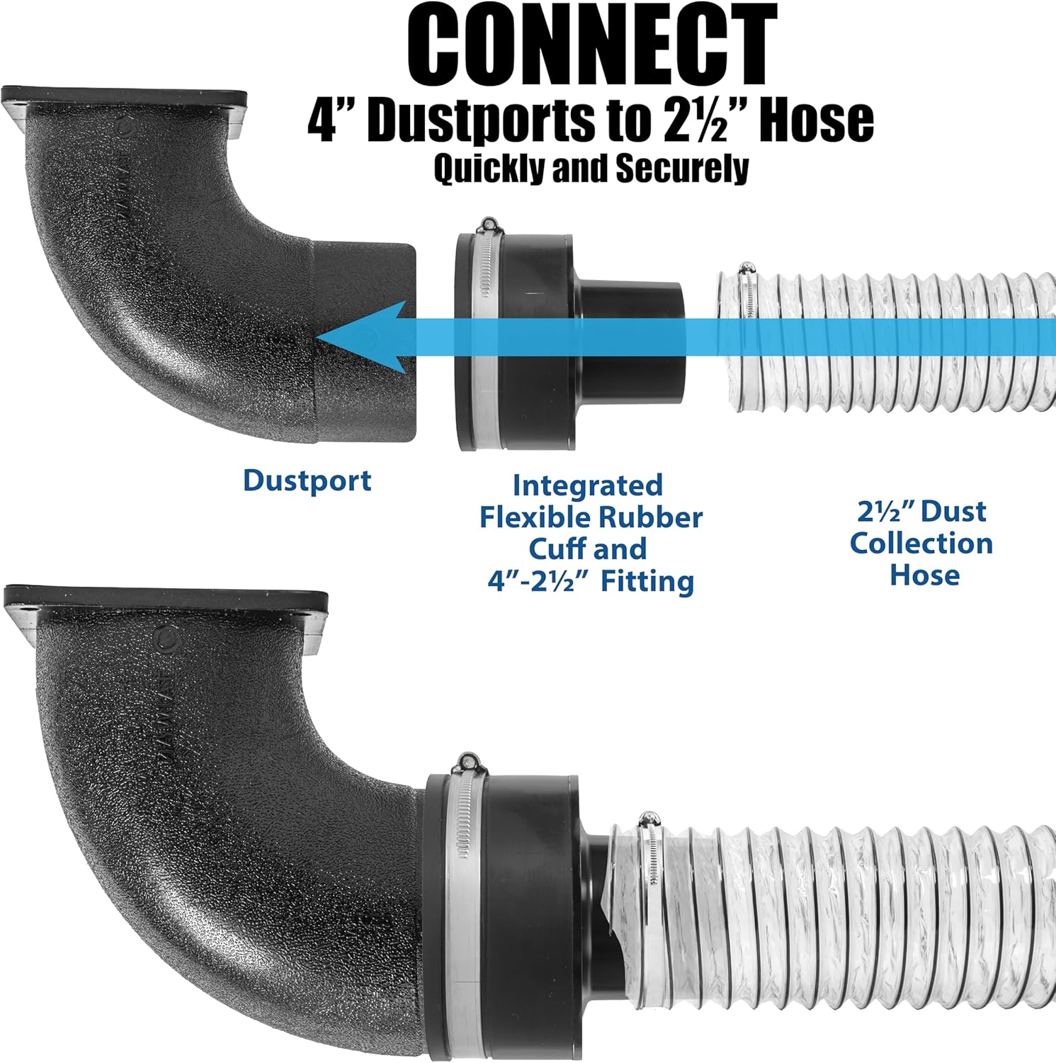 4" to 2-1/2" Quick Connect Adapter