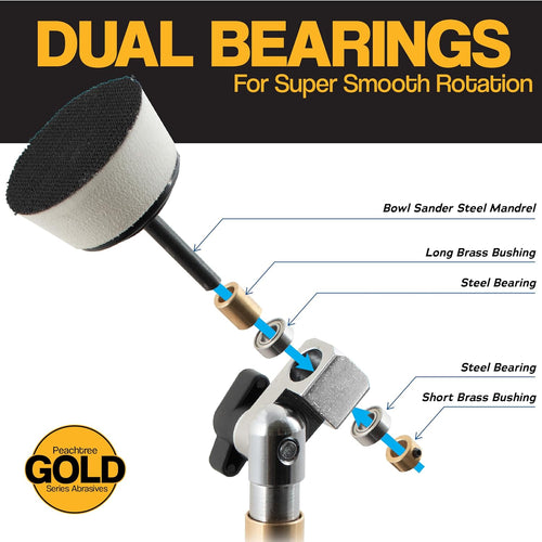 1" & 2" Dual Bearing Bowl Sander Kit