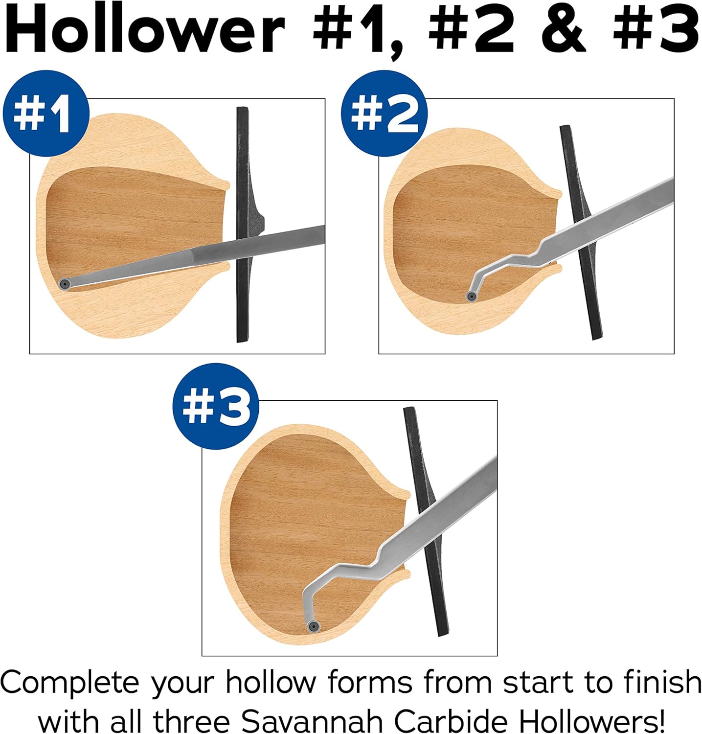 Hollowing Carbide Turning Tools
