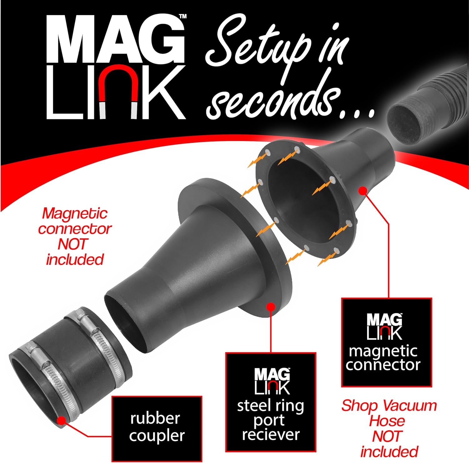 4" - 2½" MagLink™ Steel Ring Receiver Pack