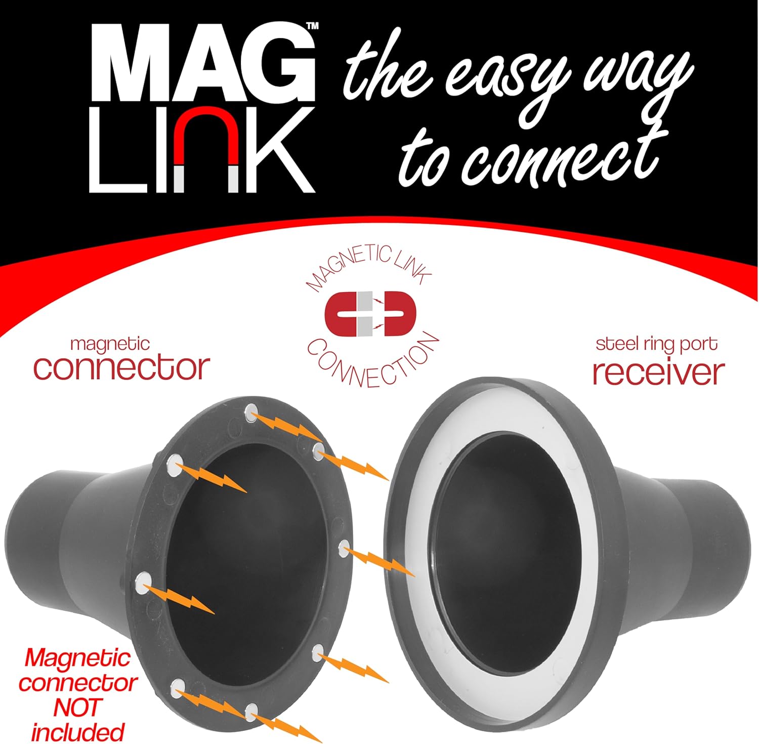 4" - 2½" MagLink™ Steel Ring Receiver Pack