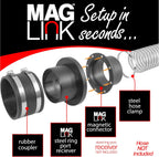 4" MagLink™ Magnetic Connector