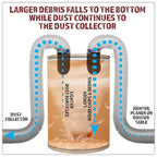 4" Cyclone Dust Separator Kit