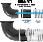 4" Quick Connect Adapter