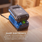 20V BlueIon™ Battery and Charger Starter Kit - 2.0Ah