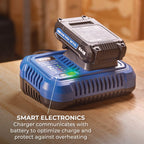 20V BlueIon™ Fast Charger