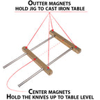 Jointer Knife Setting Jig