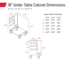 18" Under Table Cabinet