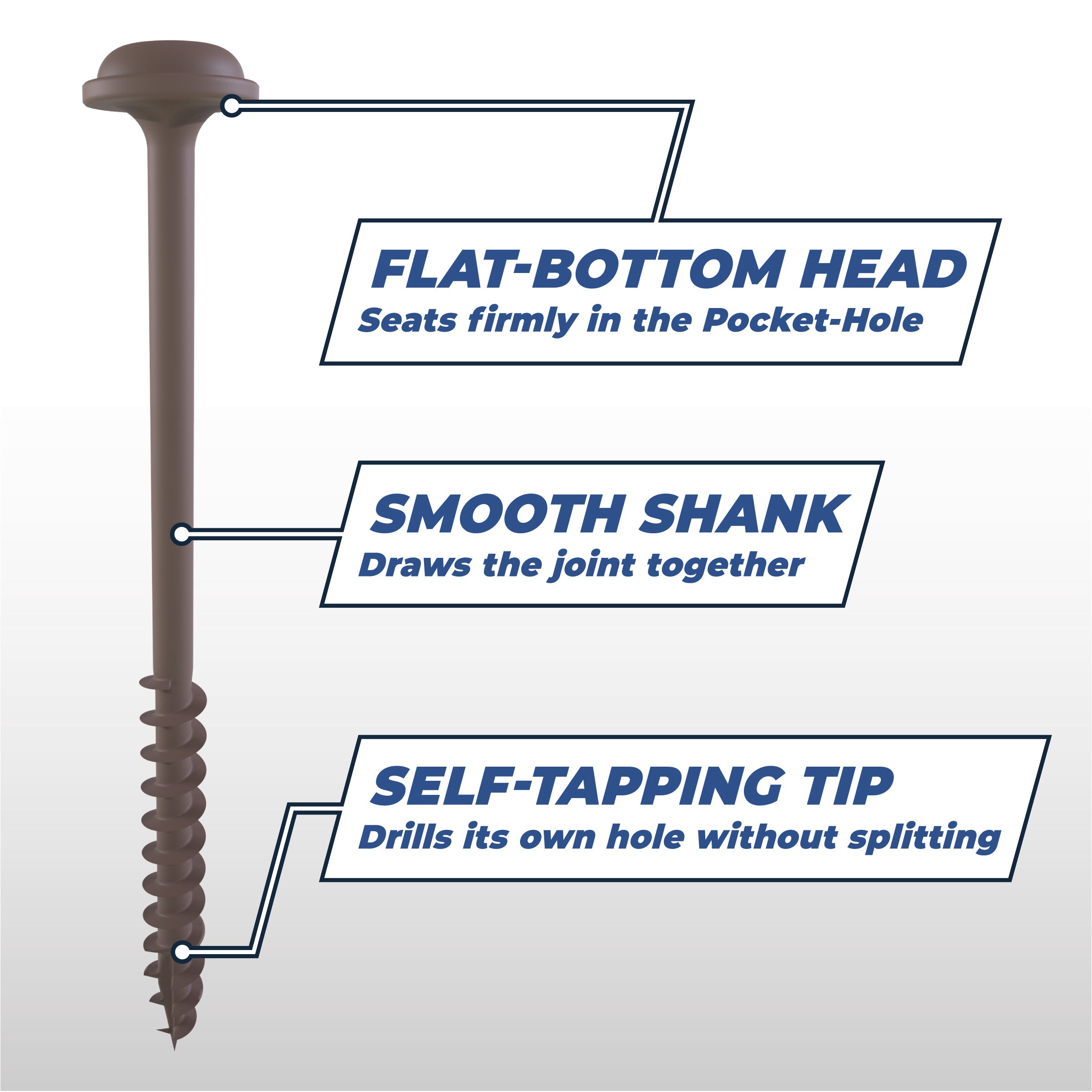 Heavy Duty Pocket Hole Screws - Washer-Head - SML
