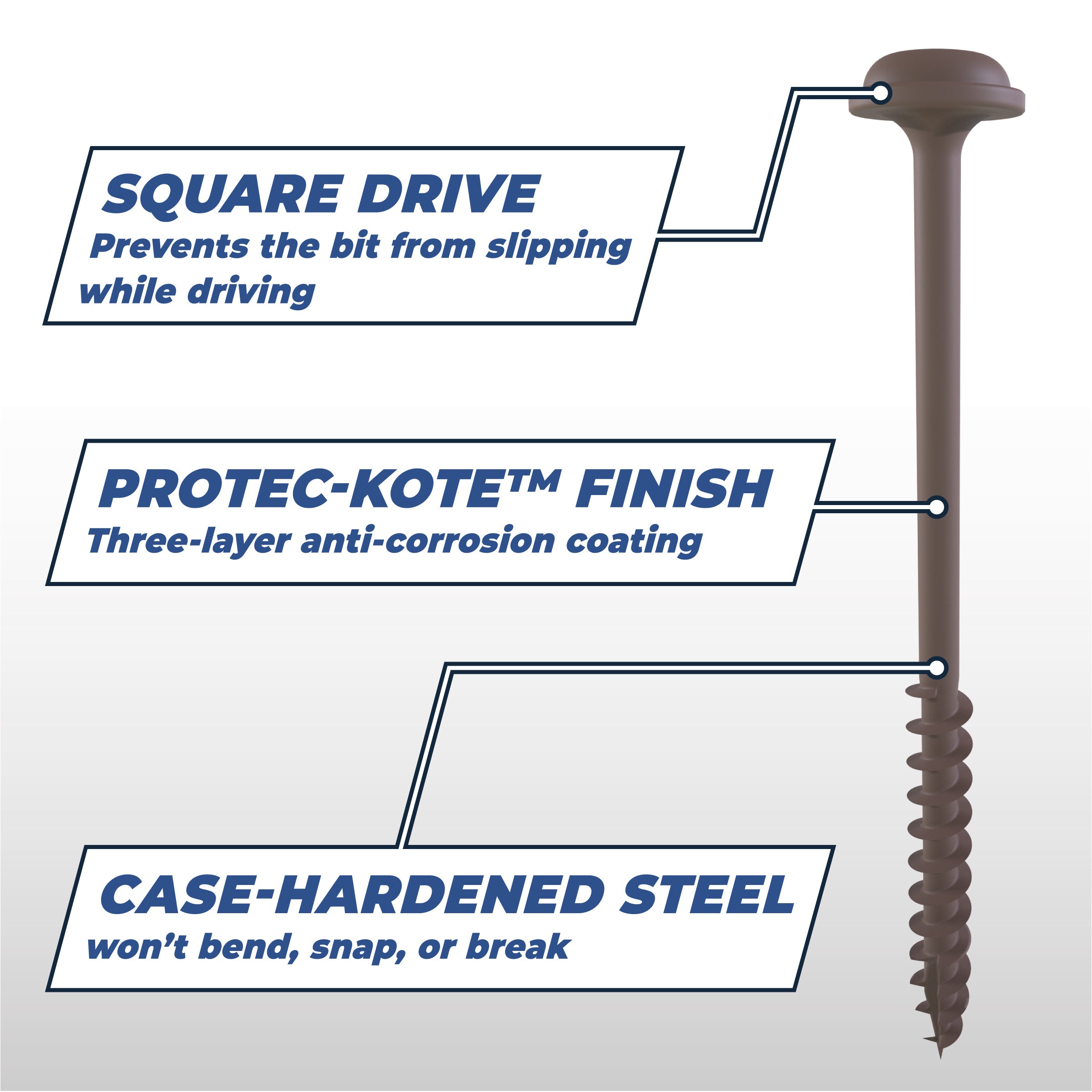 Heavy Duty Pocket Hole Screws - Washer-Head - SML