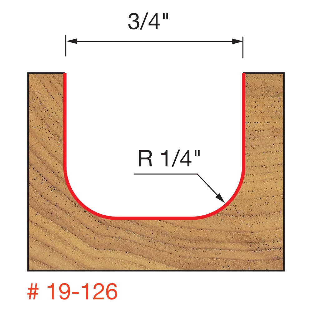 Dish Carving Router Bits