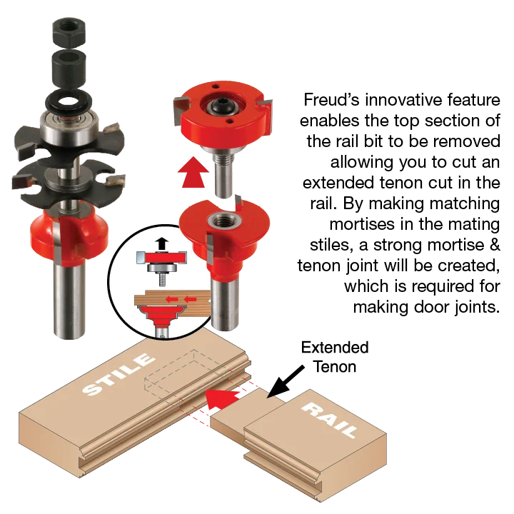 Bevel Optional Double Sided Profile Cutter Set