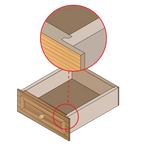 3 Piece Locking Joint Router Bit Set